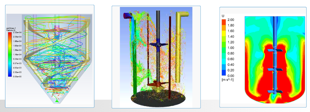 CFD 计算流体动力学